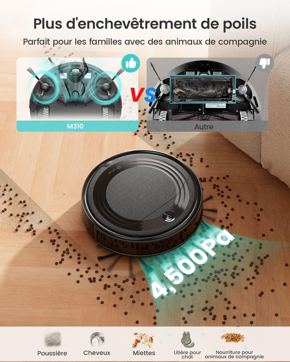 Avis Lefant M310 fonctions
